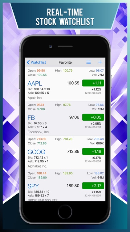 Block Trade : Watch Stock Market Smart Money Flow screenshot-3