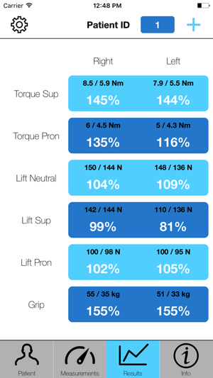 Gtb Forearm Tests(圖3)-速報App