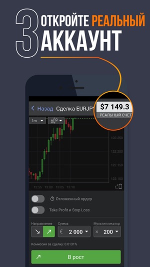 Форекс клуб ценные бумаги банков ставки как заработок