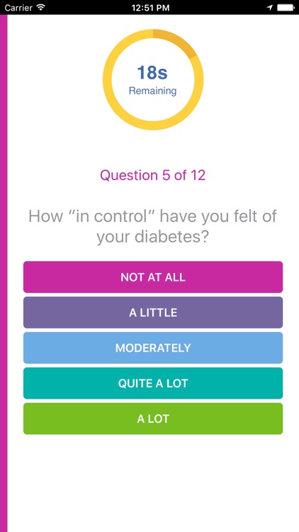 Childrens Diabetes Research