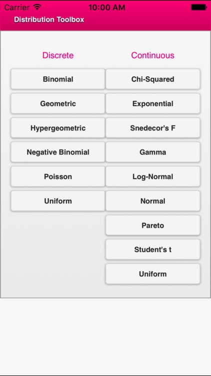 Distribution Toolbox