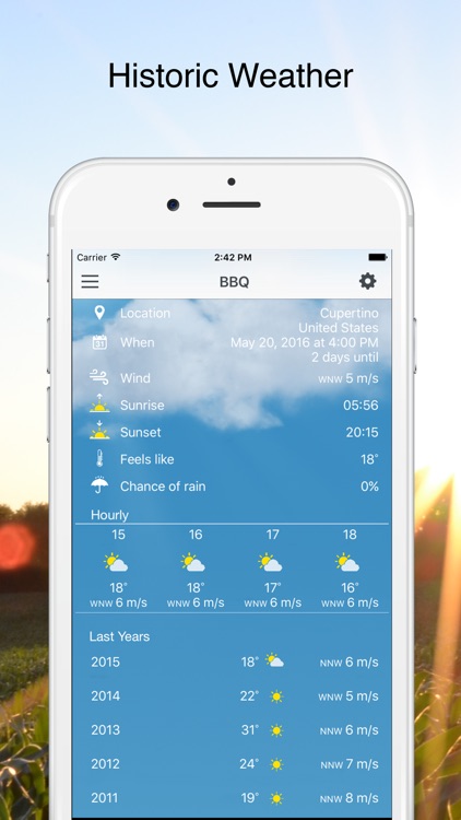 Weather Day - Weather Forecasts for Special Days