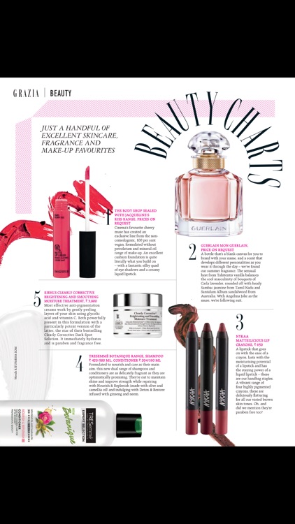 Grazia India