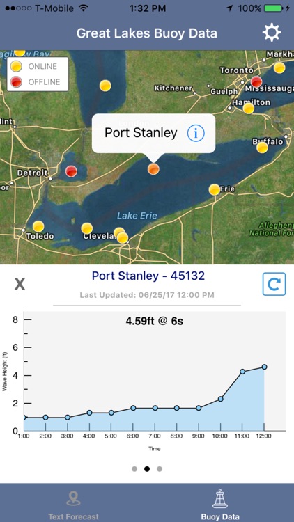 Lake Erie Boating - NOAA Marine Weather Forecast