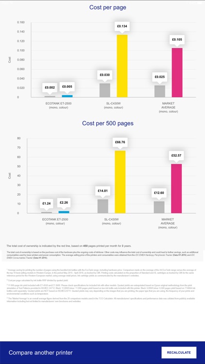 Epson Business Tools