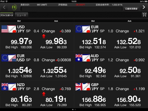 FX Cymo for iPad screenshot 4