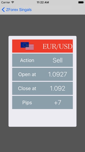 Forex Signals - ZForex(圖3)-速報App