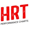 HRT Performance