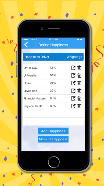 Happiness Tracker App – Define & Measure Happiness