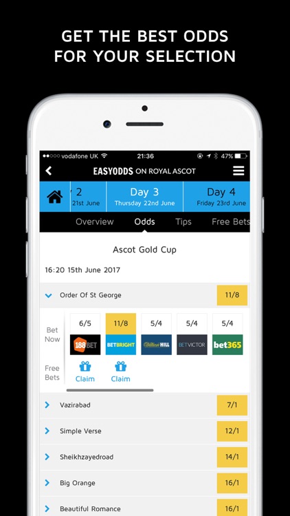 Easyodds on Royal Ascot