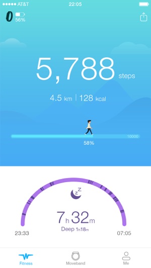 ALCATEL MOVEBAND(圖1)-速報App