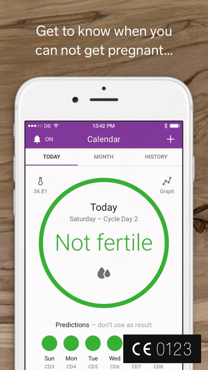 Natural Cycles, Birth Control