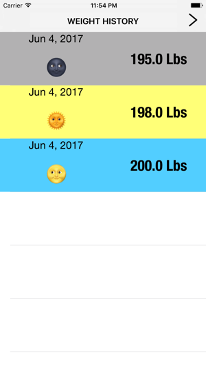 Basic Weight Tracker(圖4)-速報App