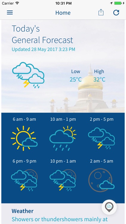 Brunei WX