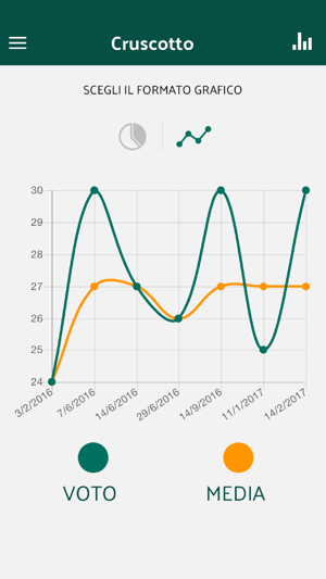 Insubria(圖5)-速報App