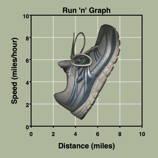 Run 'n' Graph