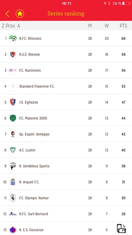 Best of Belgian Football screenshot-4