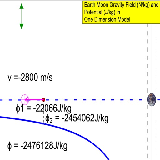 Earth Moon Escape Velocity Lab Pro icon