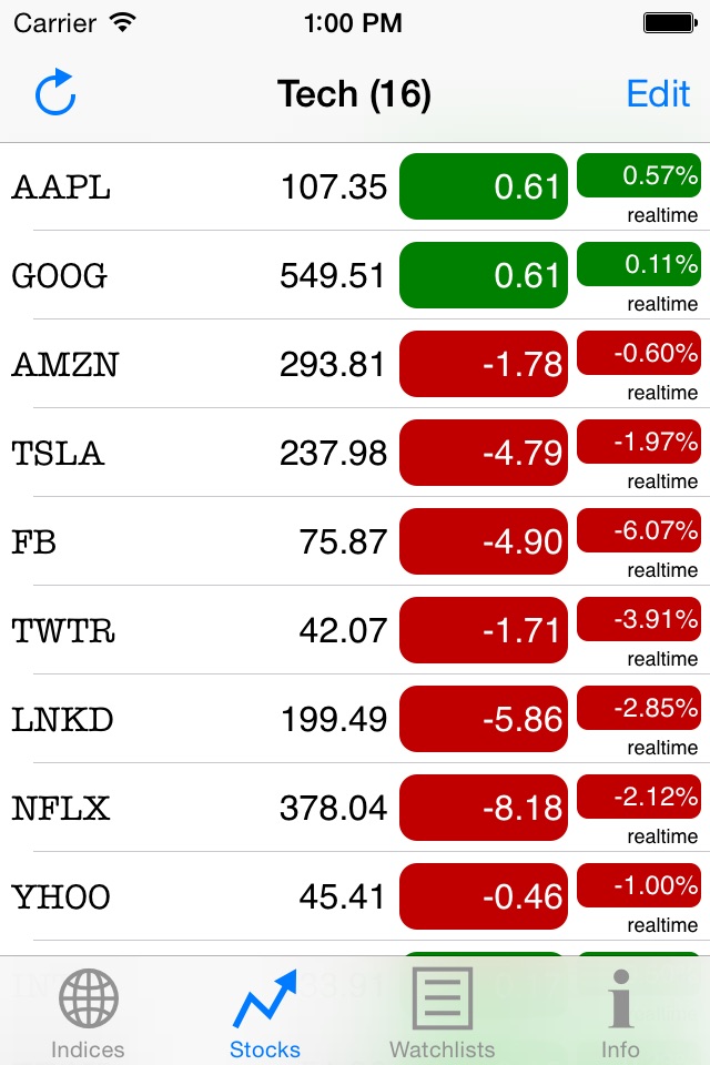 Real-Time Stocks screenshot 2