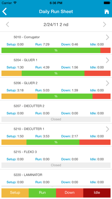 How to cancel & delete Kiwiplan Mobile from iphone & ipad 2