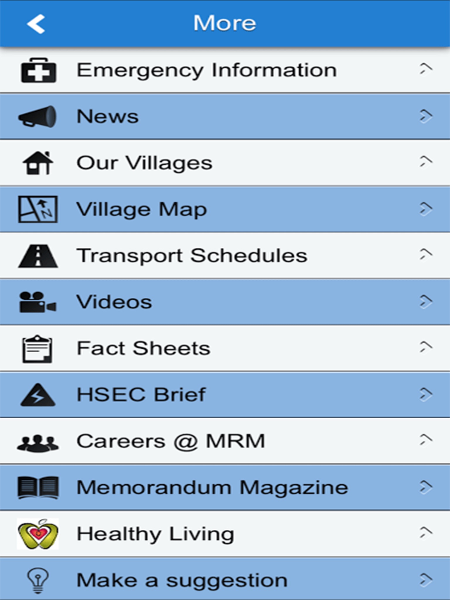 MRM Community screenshot 2