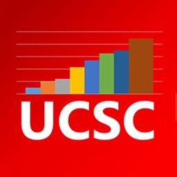 UCSC Gestión