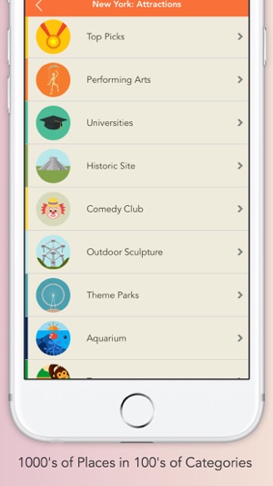 New York Travel & City Guide(圖2)-速報App