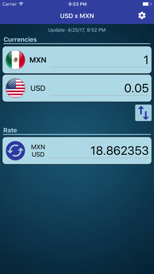 US Dollar x Mexican Peso