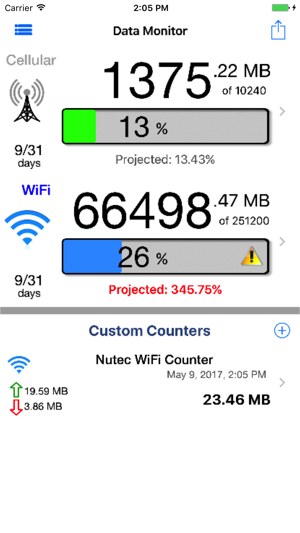 Data Monitor Pro - Control Data Usage in