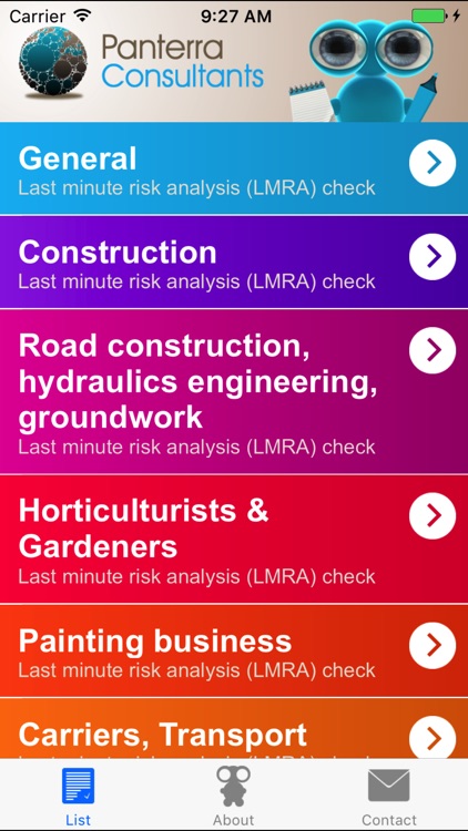 LMRA Last Minute Risk Analysis