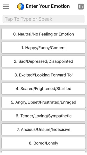 Emotions Tracker Dr. Grif(圖4)-速報App