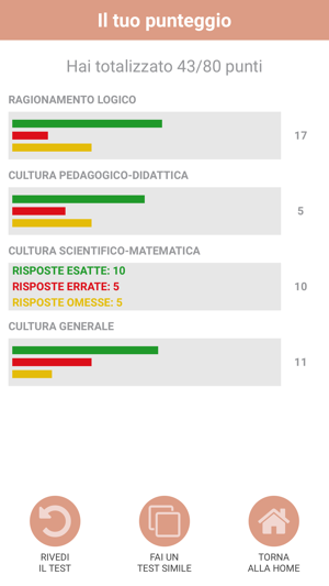 AlphaTest Formazione(圖5)-速報App