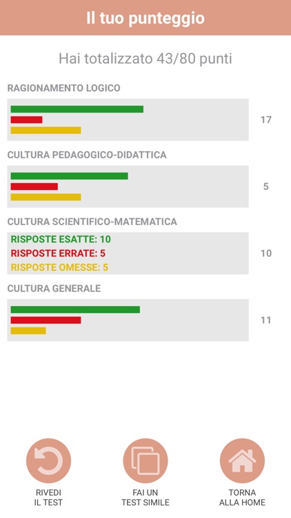 AlphaTest Formazione screenshot-4