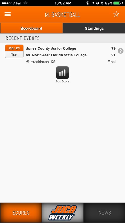 JUCOWEEKLY Front Row