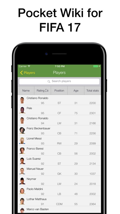Pocket Wiki for FIFA 17