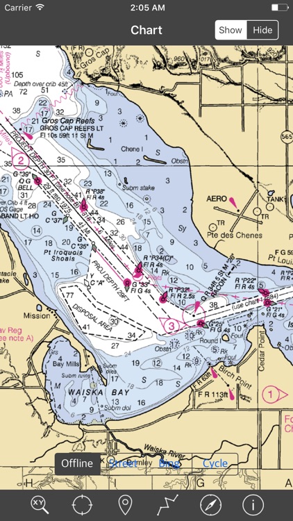Lake Superior – Raster Nautical Charts