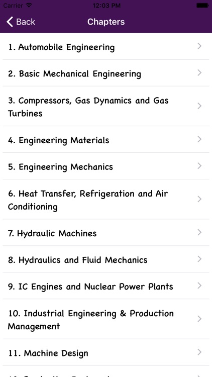 Mechanical Engineering Chapter Wise Quiz