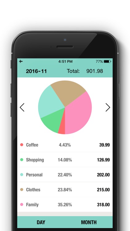 Spending Tracker - Daily Spending, Budget Tracker screenshot-3