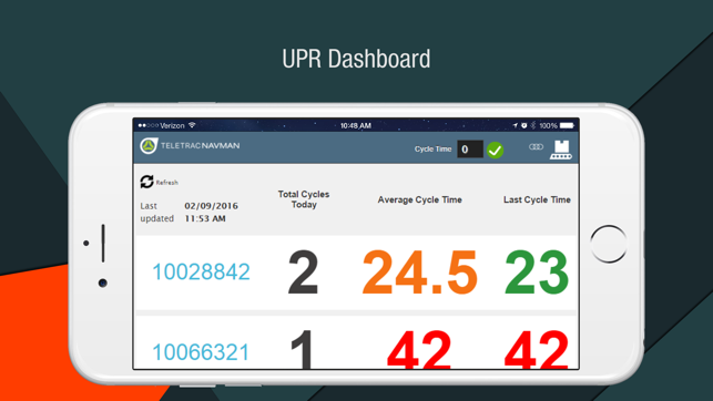 Navman QtaniumConnect UPR(圖2)-速報App