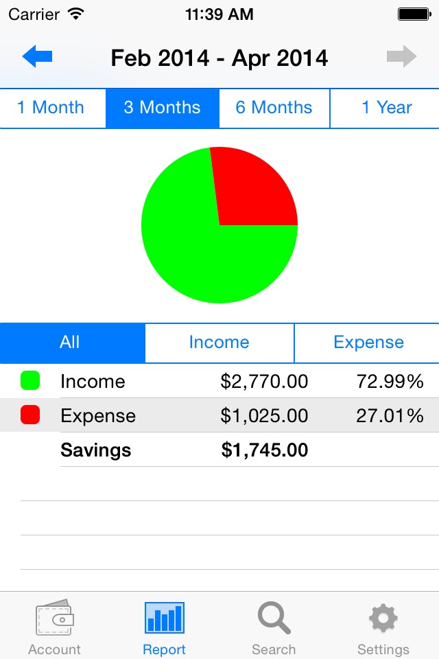 iSpending - Expense Tracker screenshot 3