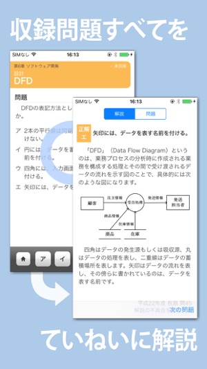 IPA's IT Engineer Exam FE Essential keywords(圖2)-速報App