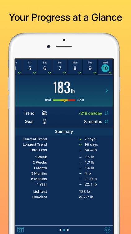 Weight Diary