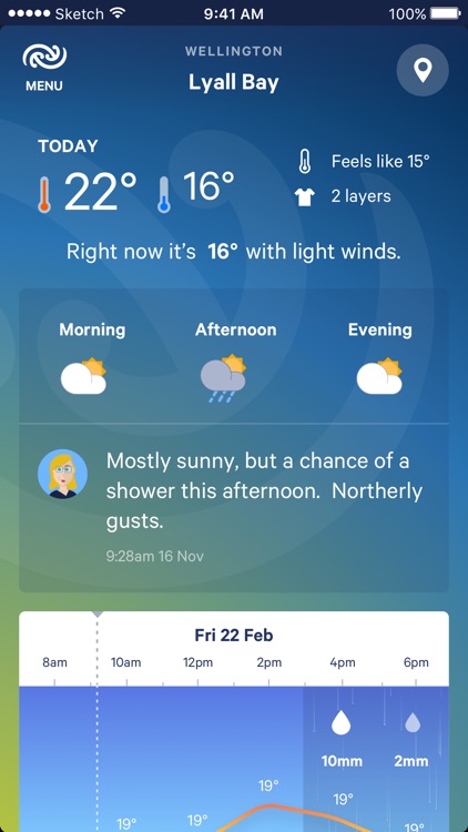 MetService
