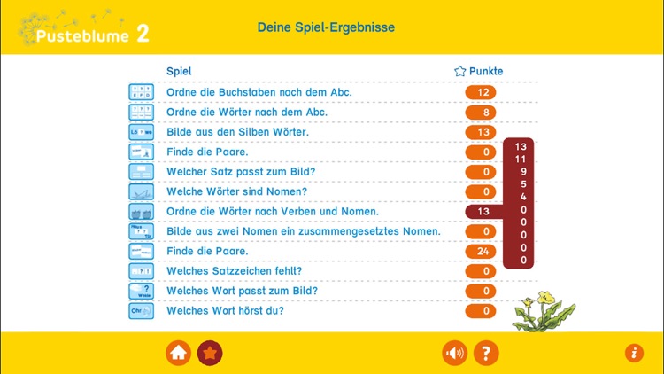 Pusteblume – Deutsch Klasse 2 screenshot-4