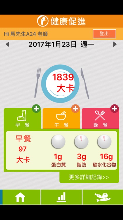 緯e學堂 飲食管理 screenshot-3