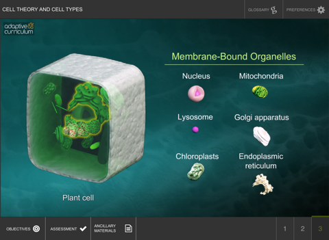 Cell Theory and Cell Types screenshot 3