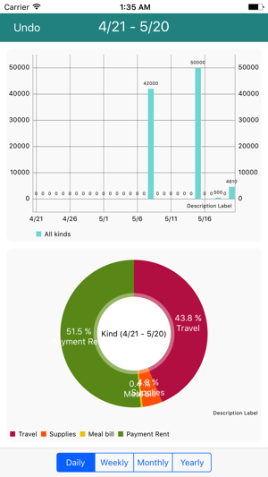 CashLogger - Simple account Book -(圖2)-速報App