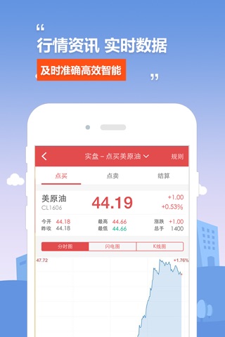 口袋期货交易-掌上贵金属投资赚钱神器 screenshot 4