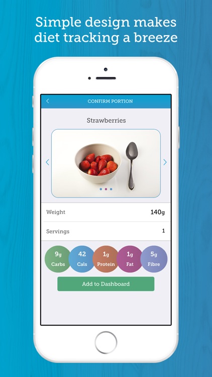 Carbs & Cals: Diet & Diabetes