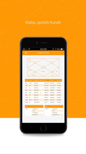 MahaJyotish(圖4)-速報App